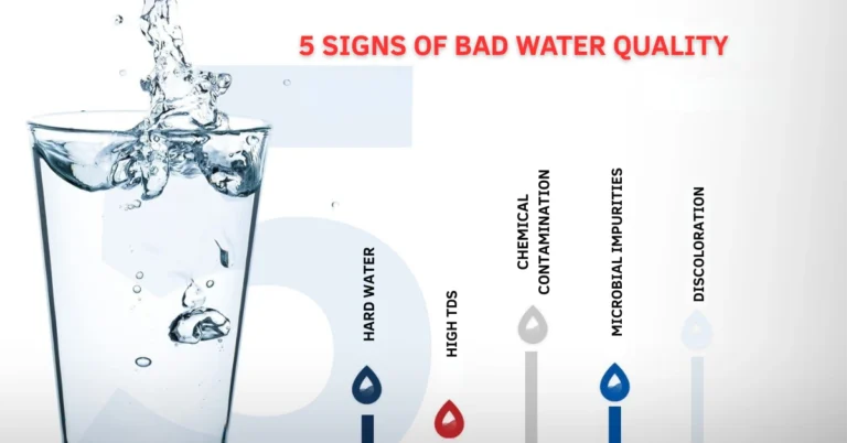 5 Water quality Problems - Cystal Aqua Tech - Aqua RO Water Purifier